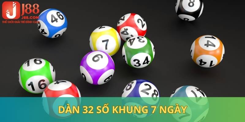 Khung 7 ngày đòi hỏi cách đầu tư vốn ổn định, thông minh